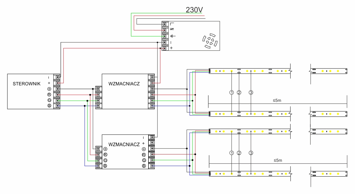 Schema des Anschlusses des RGB-LED-Streifens bei Verwendung mehrerer Verstärker.