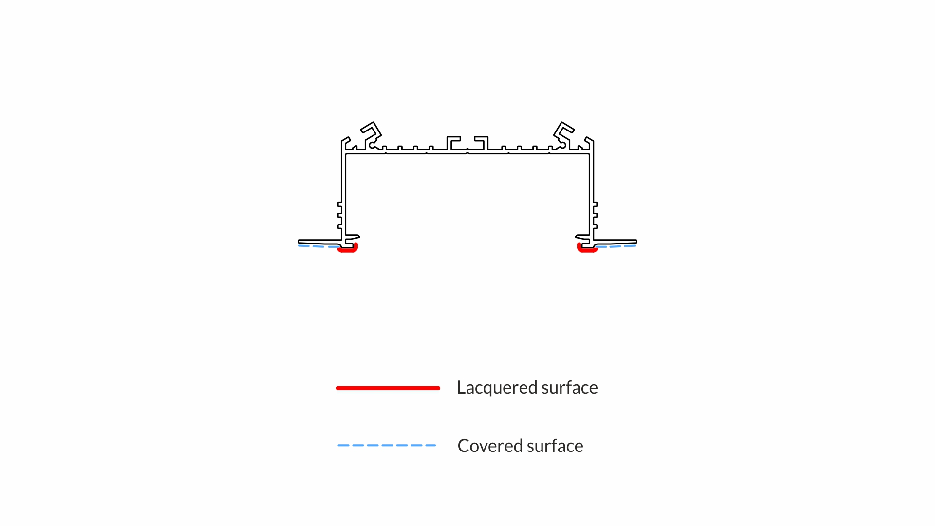 Lumines Profil Typ SORGA Schwarz, lackiert, 3 m