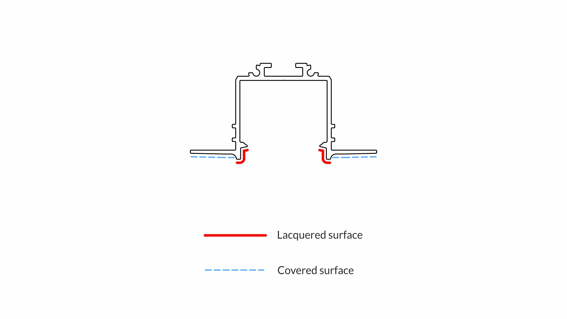 Lumines Profil Typ Subli Weiß, lackiert, 2,02 m