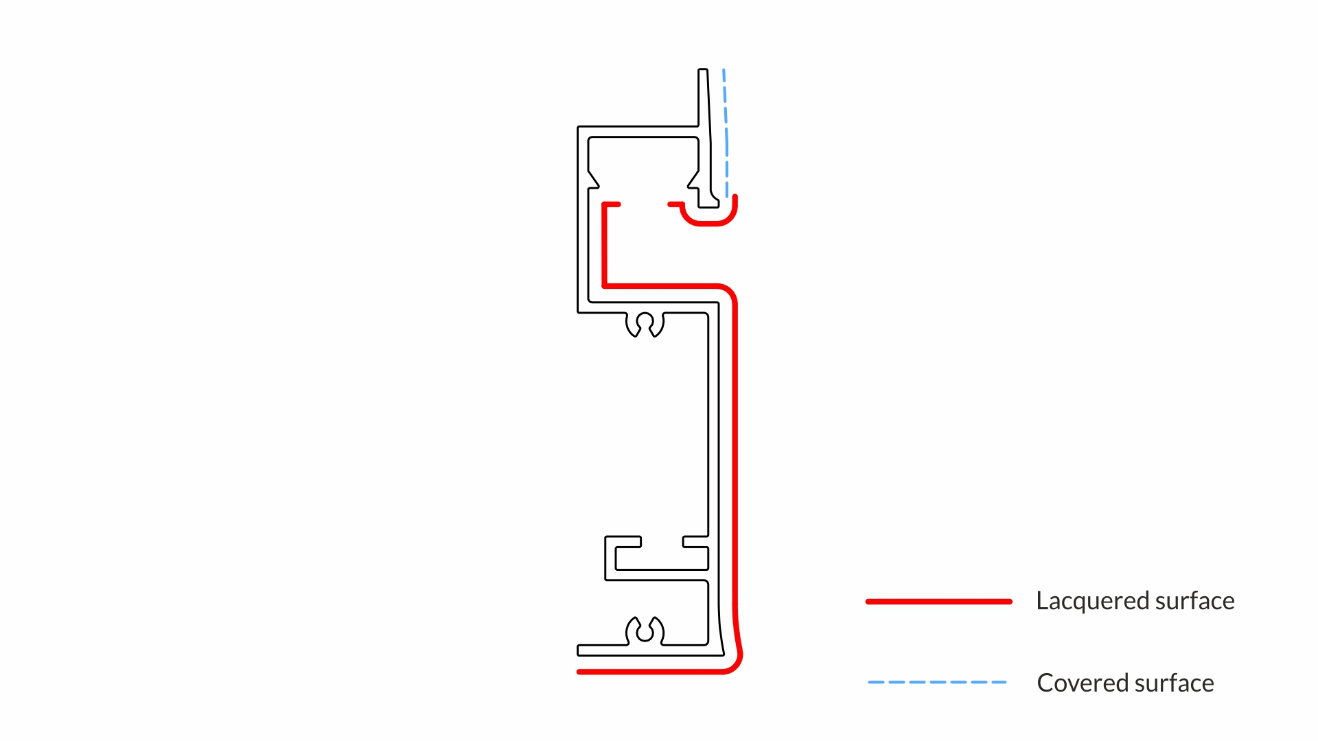 Lumines Profil Typ FLARO Schwarz, lackiert, 3 m