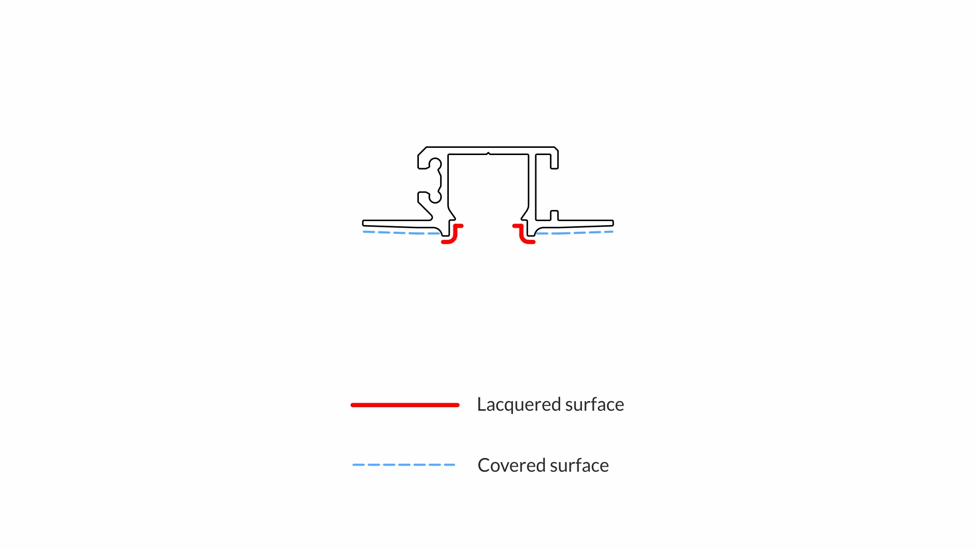 Lumines Profil Typ Mono Schwarz, lackiert, 3 m
