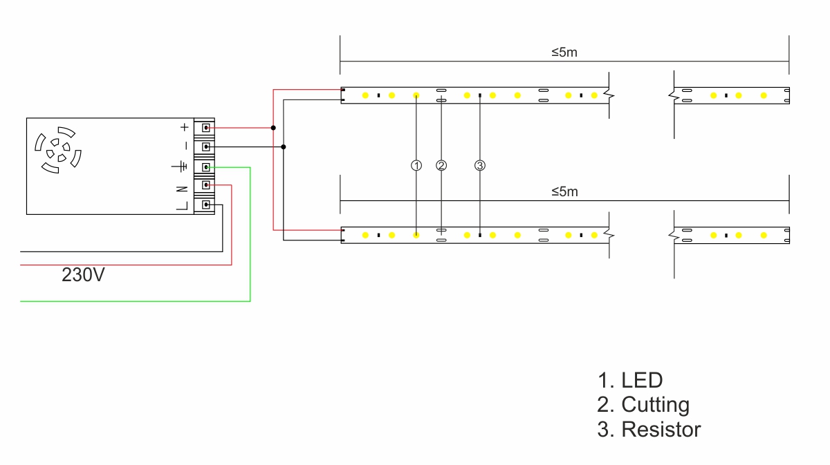 Schema des Anschlusses des einfarbigen LED-Streifens an das Netzteil.
